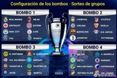 皇马解雇安切洛蒂：教练离职与球队困境真相解析