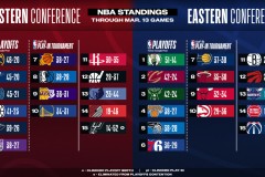 杨瀚森利拉德派对重逢，篮球迷狂热欢聚兄弟情深